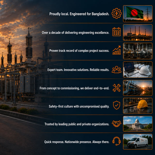 Why Industry Leaders Choose Weber Power Solutions?